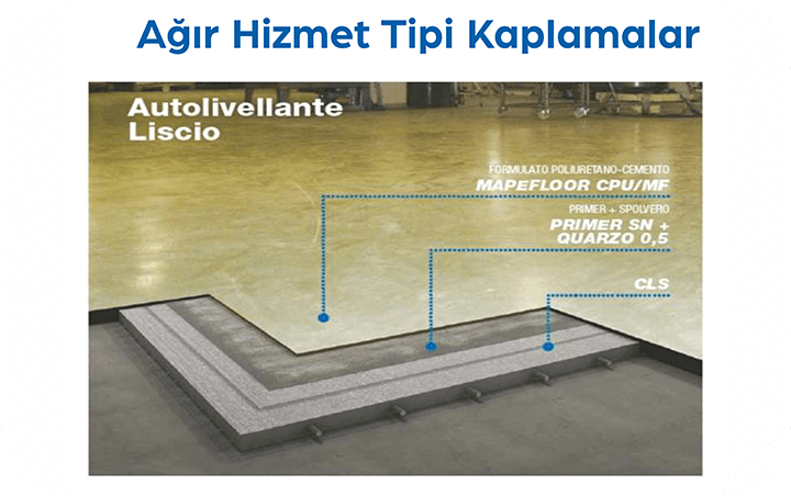 epoksi-poliuretan-zemin-kaplama
